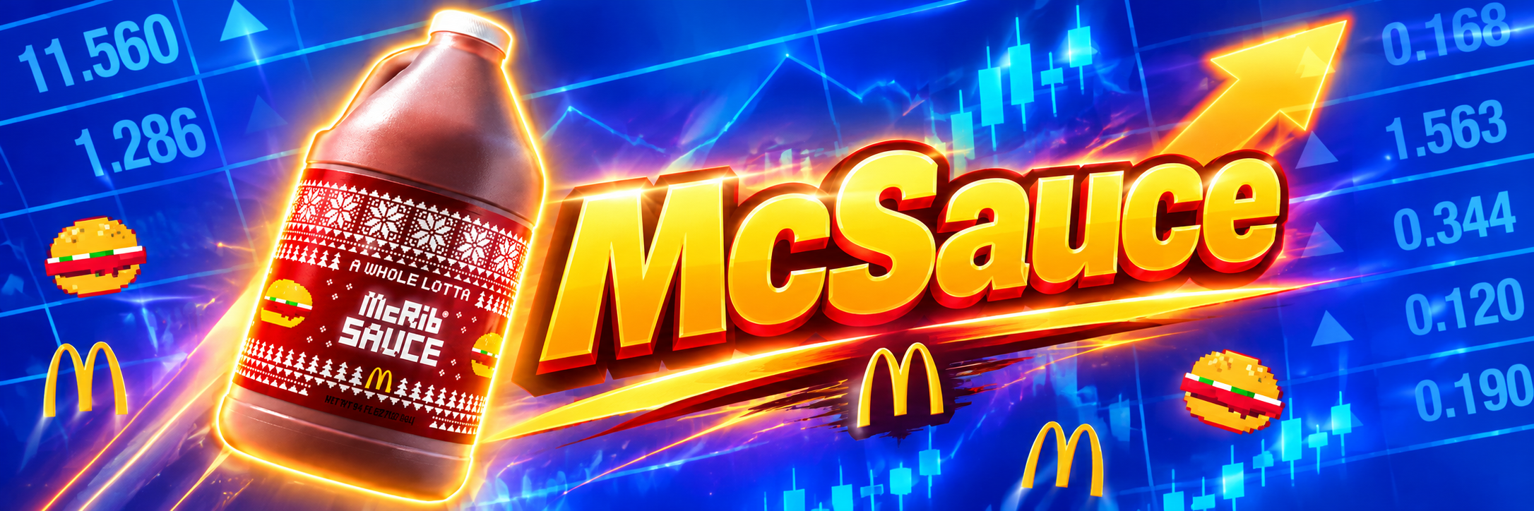 The McRibSauce Indicator banner